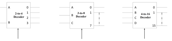 fig.2