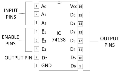 fig.7