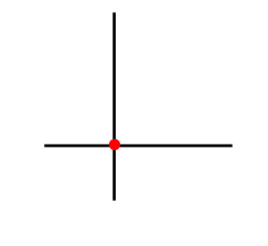 linearly dependent