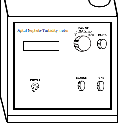 nephelometer