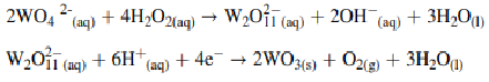 Figure1
