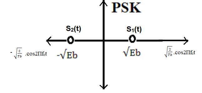 psk_image