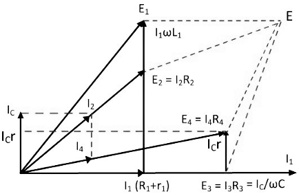 circuit