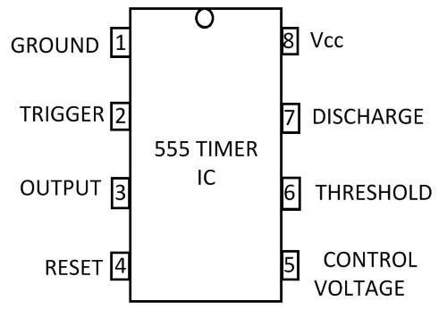 fig.1