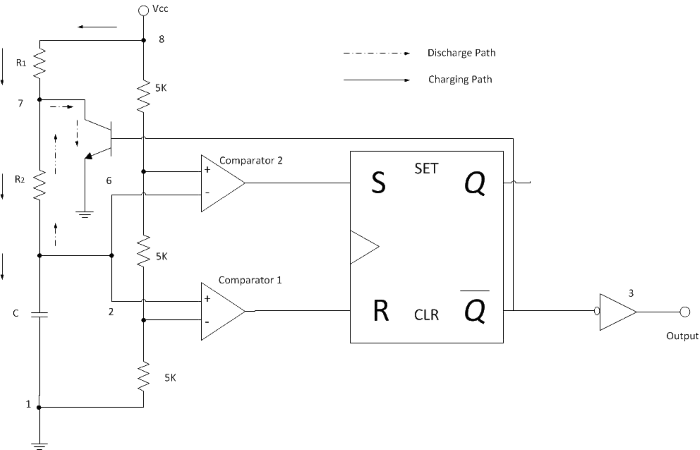 fig.3