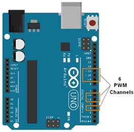 Arduino Output Pins