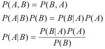 Bayes Theorem Derivation