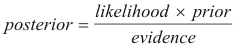Bayes Rule Simplified