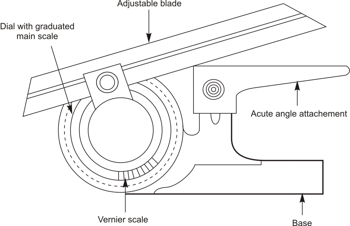 Measuring an angle with bevel protractor