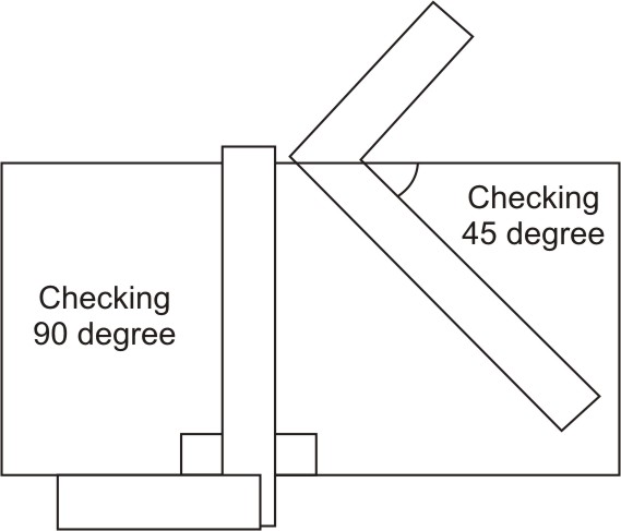 Checking 90 and 45 degree lines