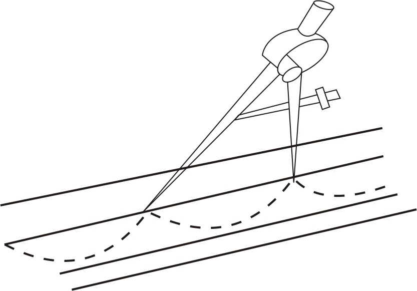 Laying out equal measurements