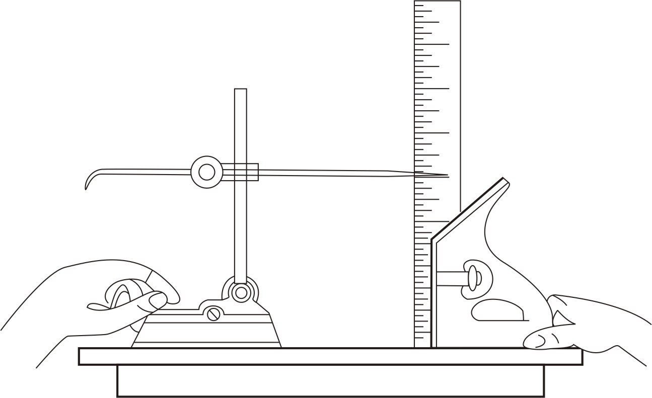 Setting a surface gage