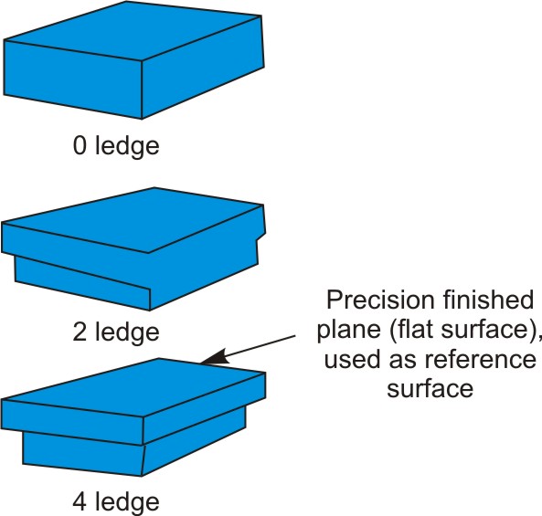 Precision granite surface plates