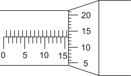 Metric micrometer reading