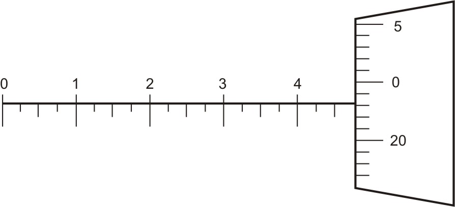 Inch micrometer reading Ex 1
