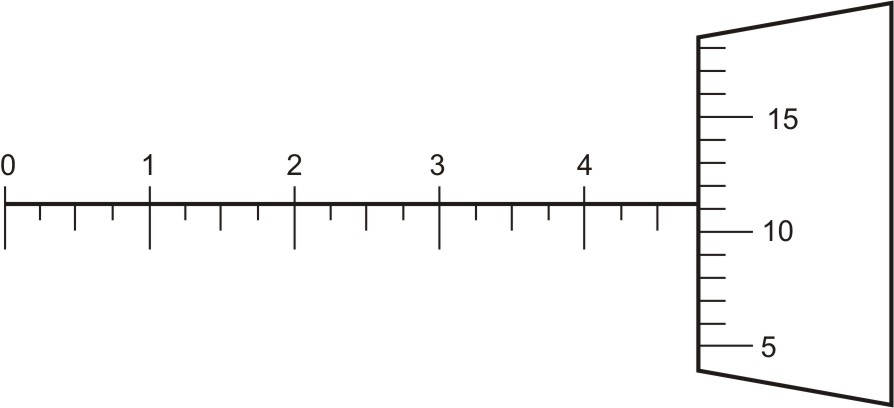 Inch micrometer reading Ex 2