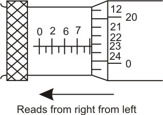 Depth micrometers reading direction