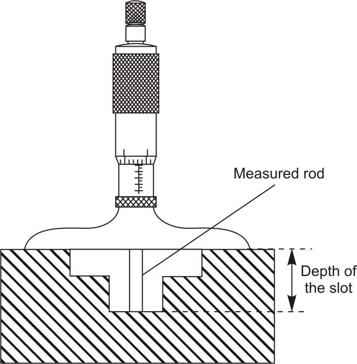 Setting a depth micrometer
