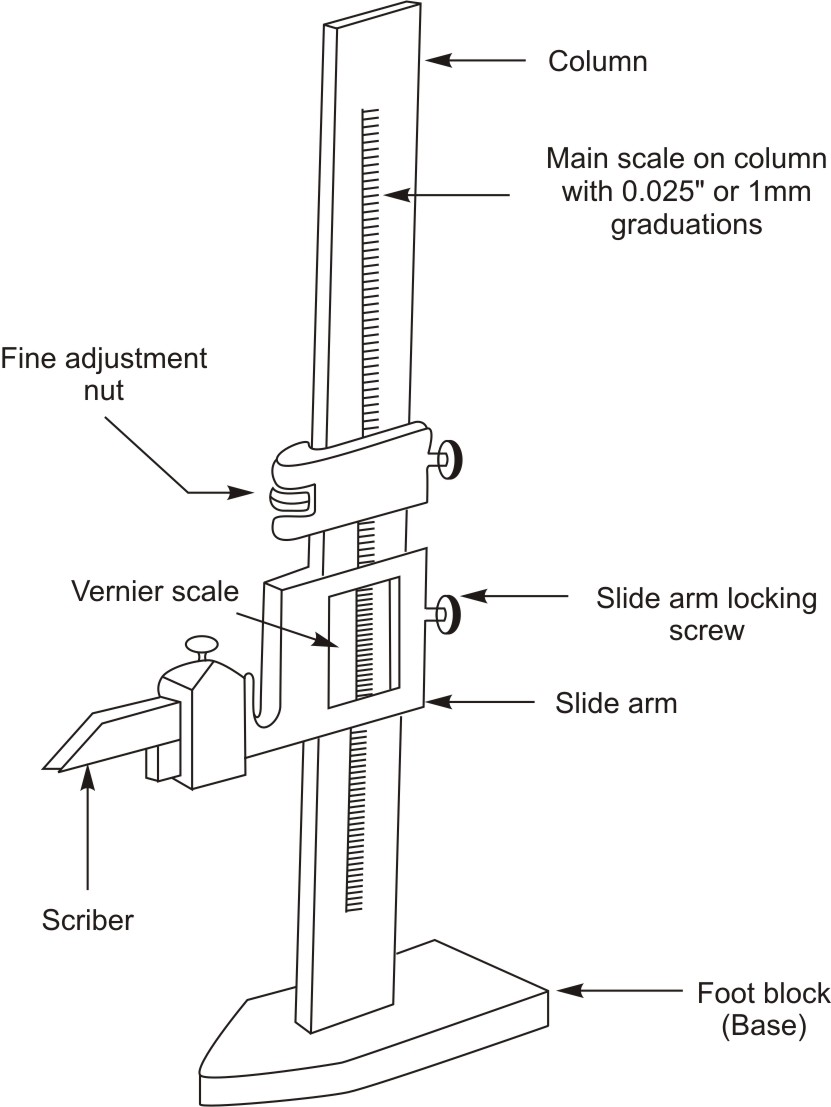Vernier height gage