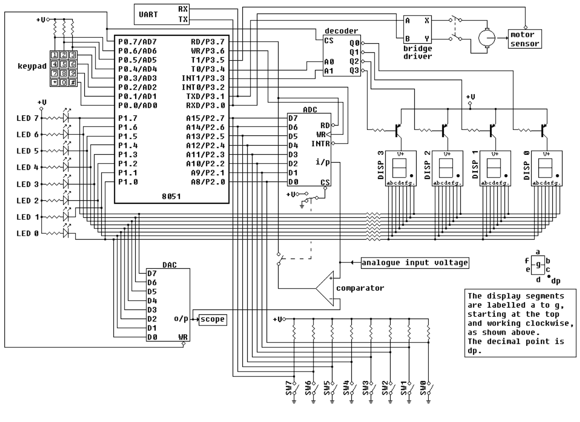 Logic Diagram