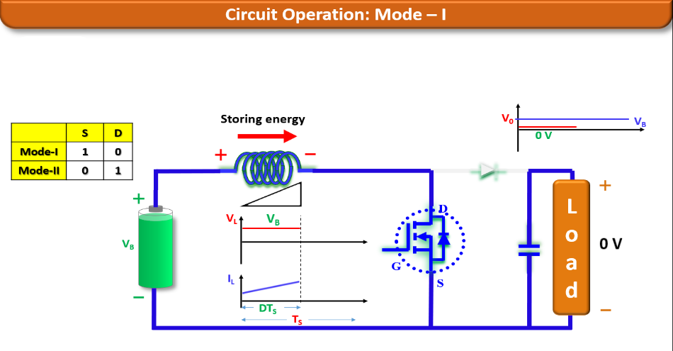 slide_14_page_3_1_symbols.png