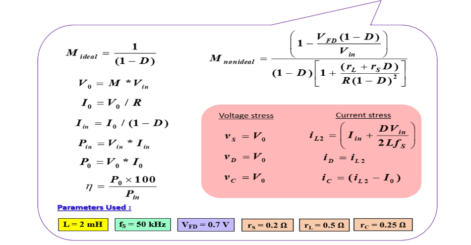 formulas_component_stress.png