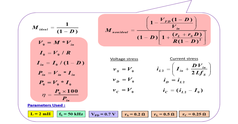 formulas_efficiency.png