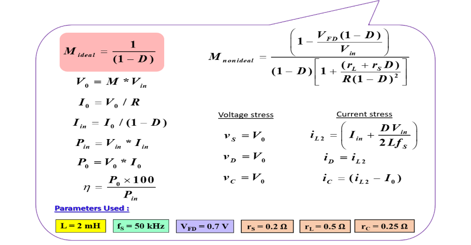 formulas_ideal.png