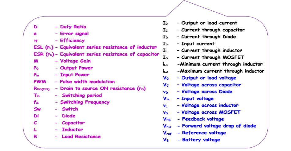 formulas_nomenclautre.png