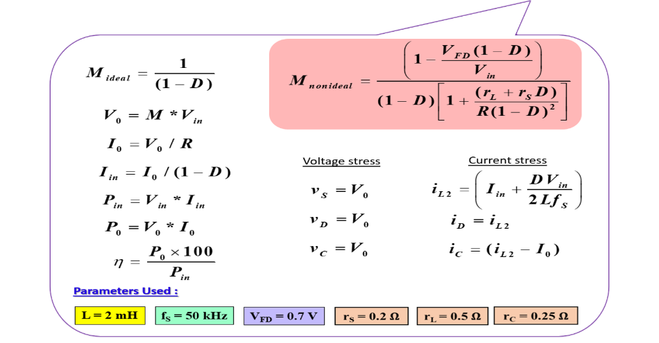 formulas_non_ideal.png