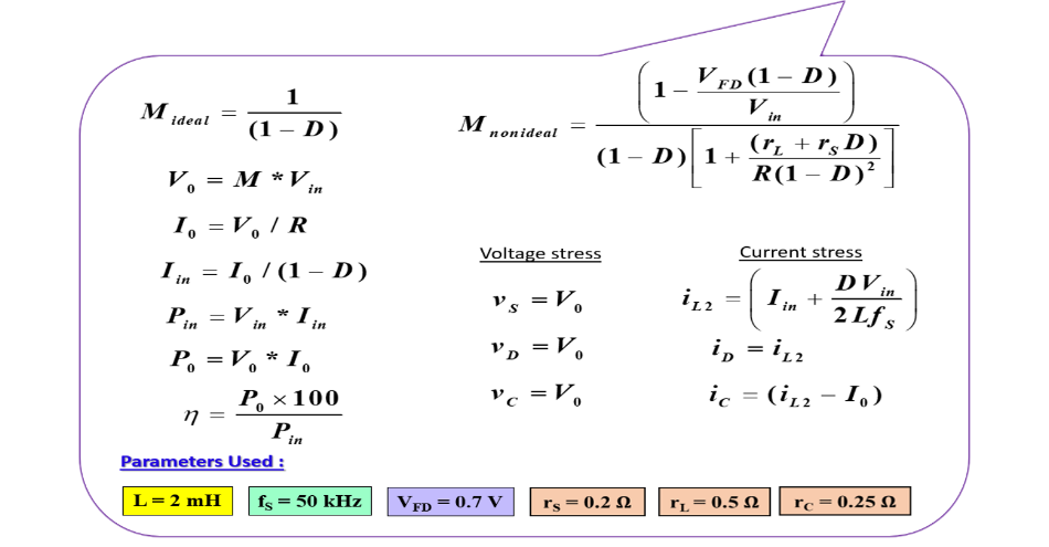 formulas_universal.png