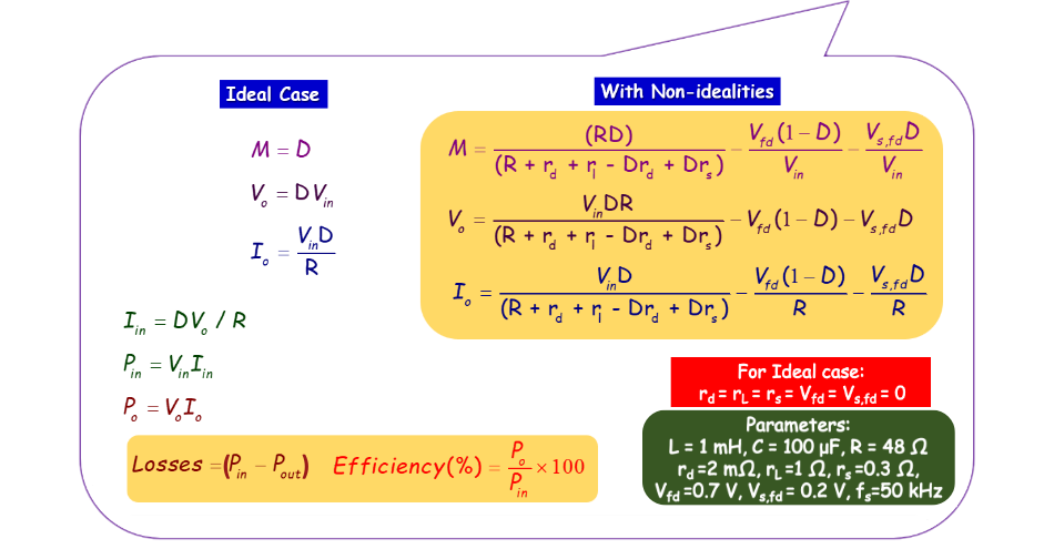 formulas_efficiency.png