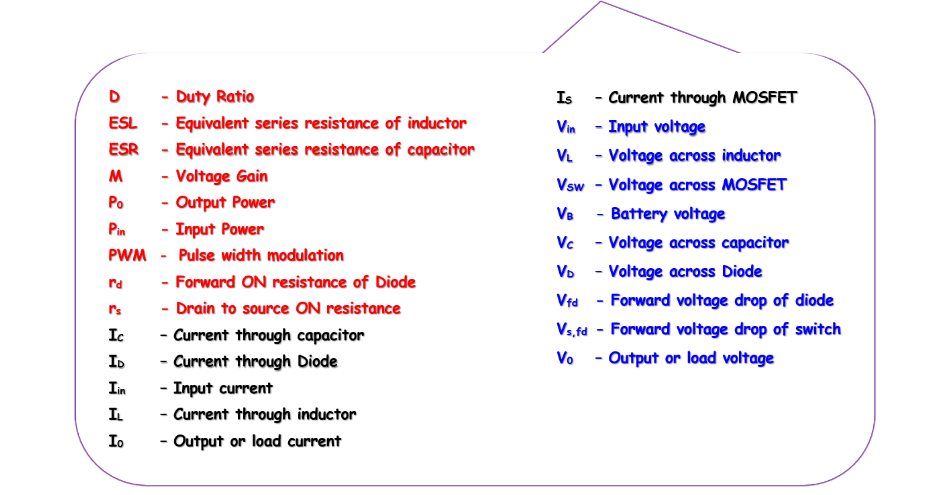 formulas_nomenclautre.png