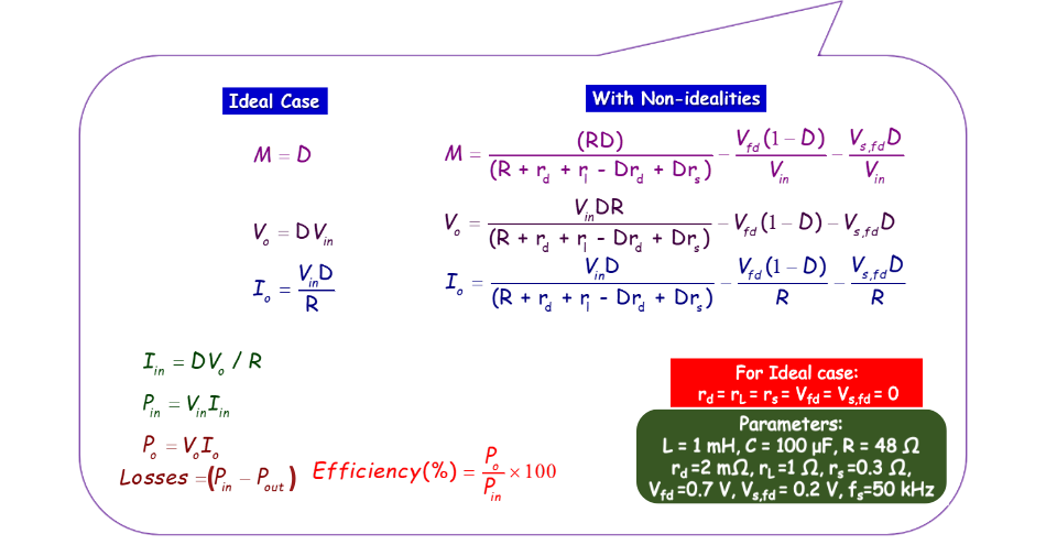 formulas_universal.png