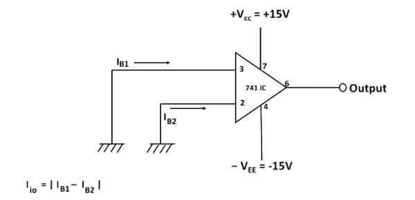 Input offset current