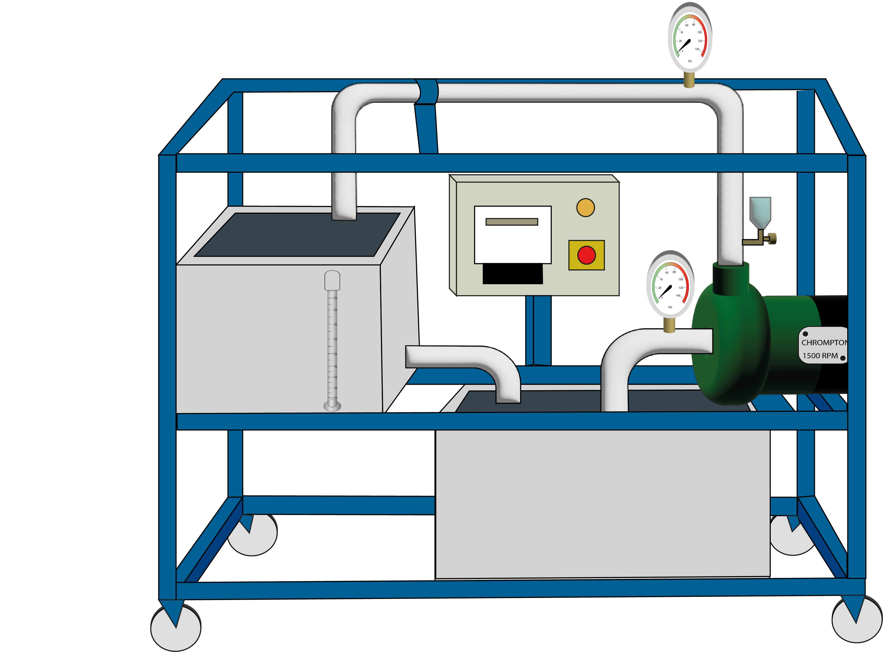 Pump Setup