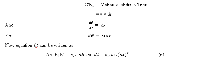 Coriolis Formula Derivation 1