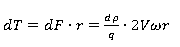 Torque Equation