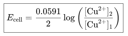 Figure1