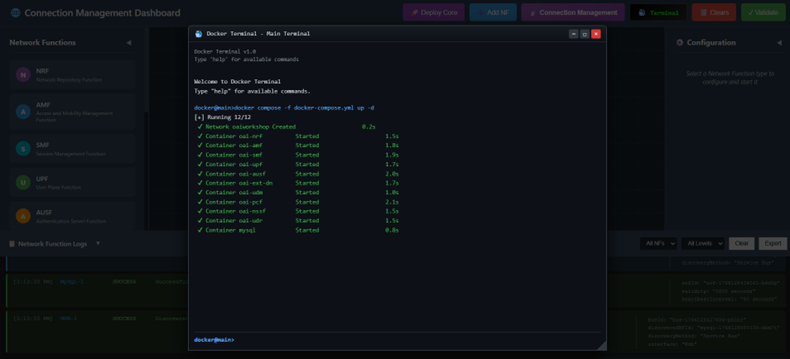 Core Network Deployment
