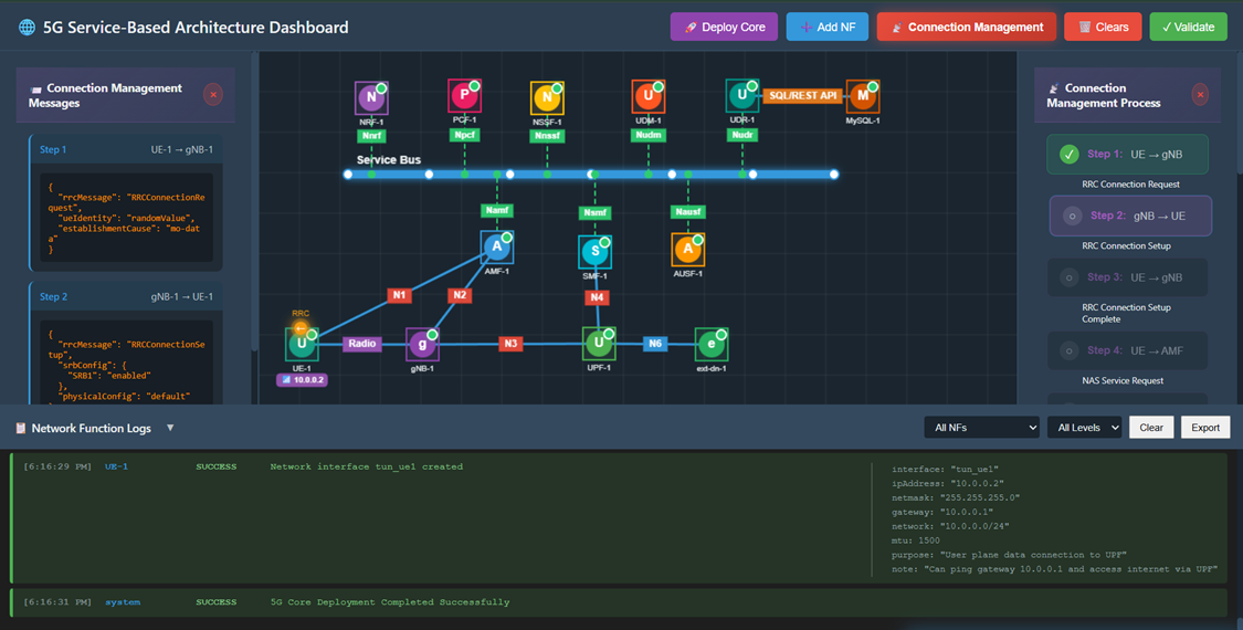 RRC Connection Setup