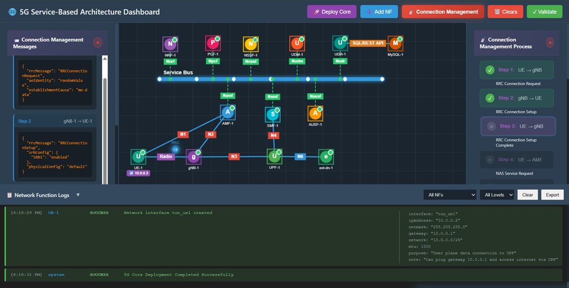 RRC Connection Setup Complete