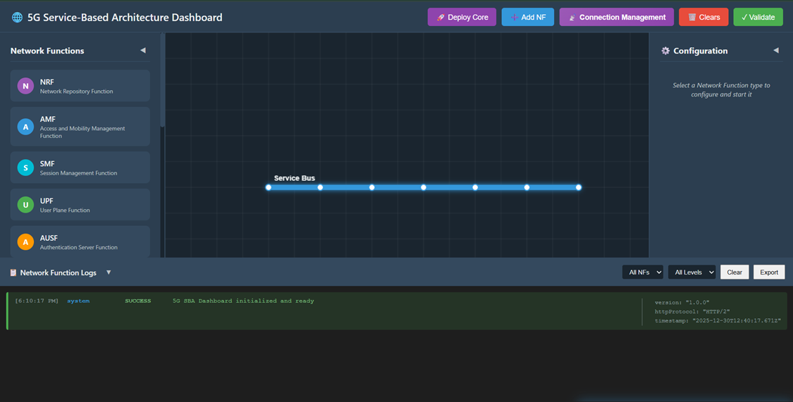 Core Network Deployment