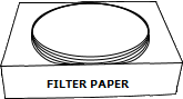 Filter Paper Box