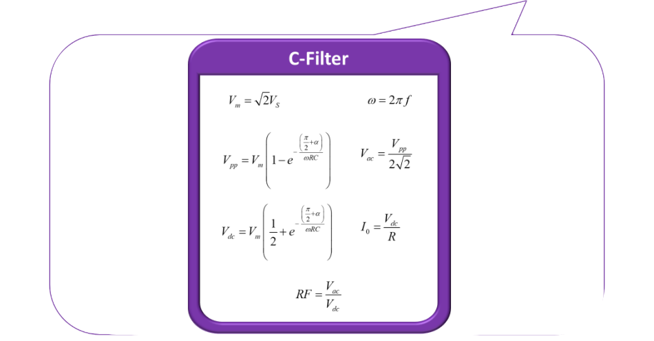 formulas_ideal.png
