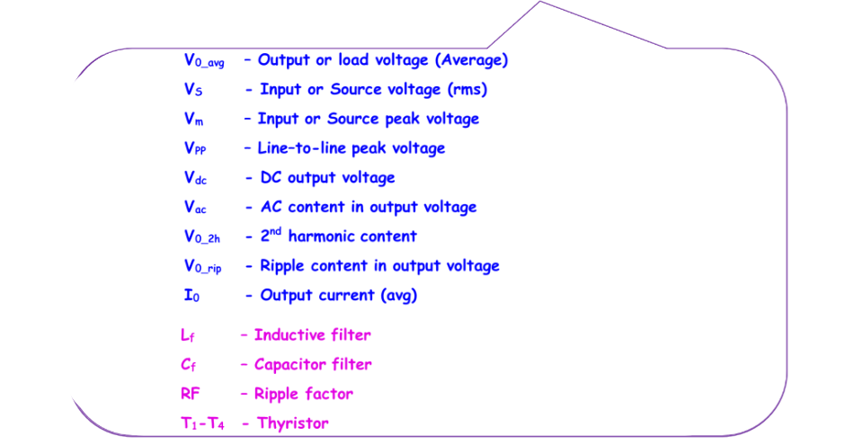 formulas_nomenclautre.png