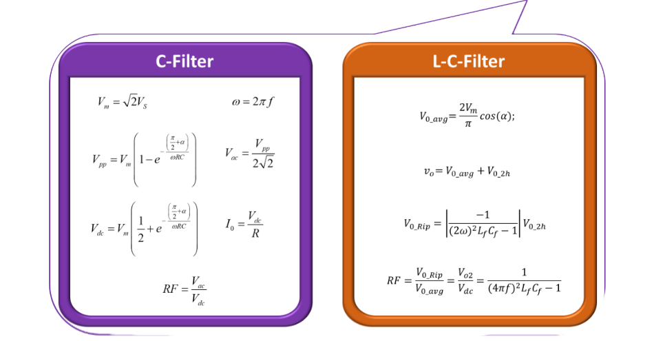 formulas_universal.png