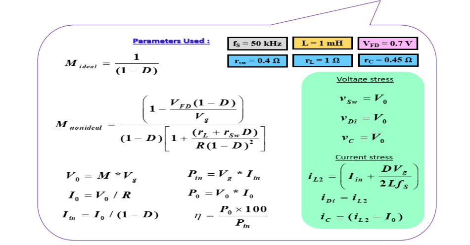 formulas_component_stress.png