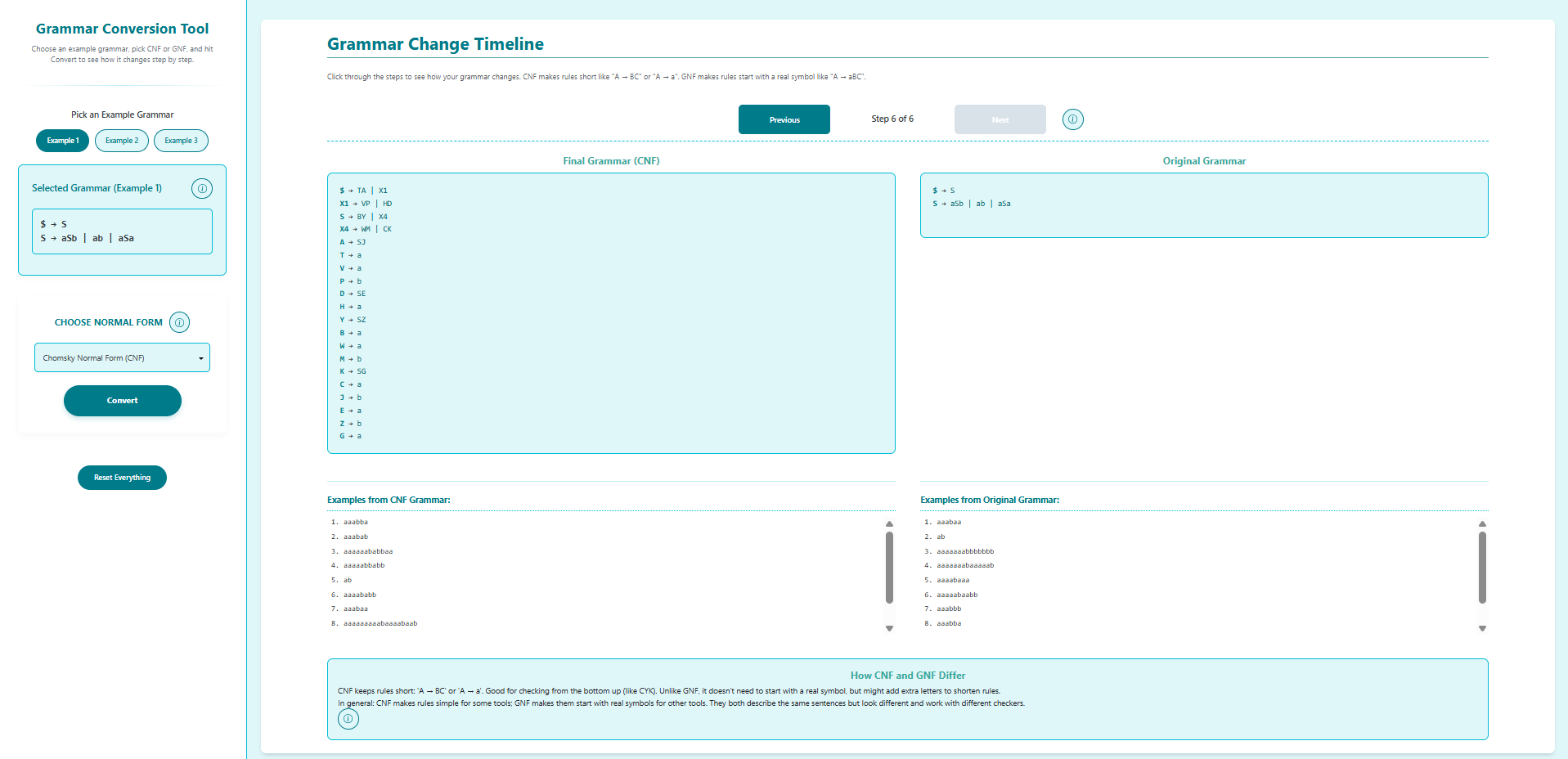 Step 5 — Final Converted vs Original Grammar