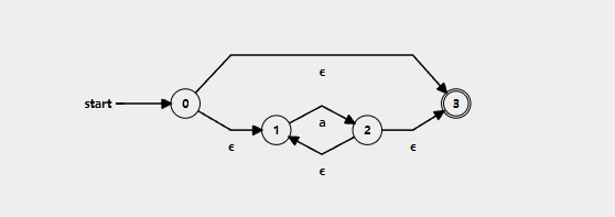 example4